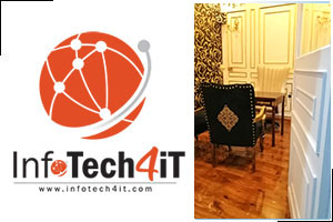 Website Development Company Lahore